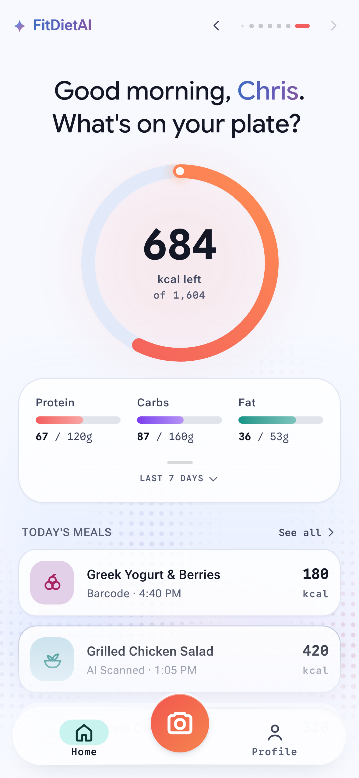 FitDietAI home screen in light theme