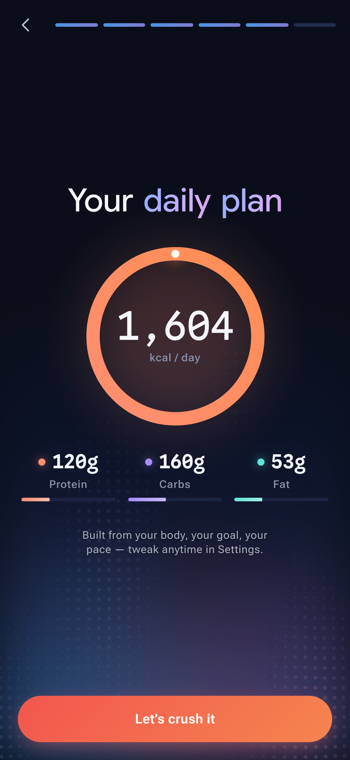 FitDietAI daily plan screen with calorie ring and macro targets built by AI